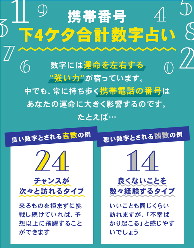 琉球風水志シウマ◇1分開運数意学|公式占いサイト